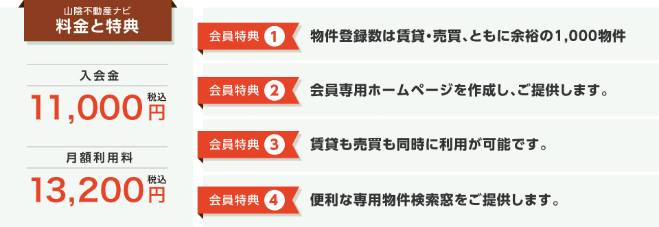�������ŵ